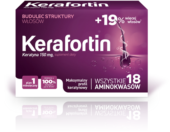 Opakowanie suplementu Kerafortin