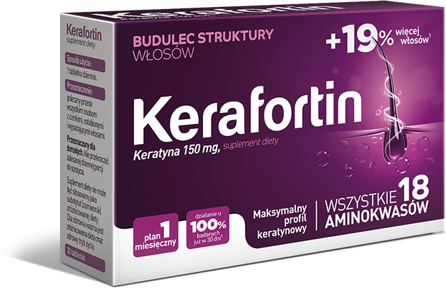 Kerafortin opakowanie zewnętrzne
